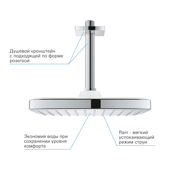 Верхний душ с кронштейном EcoJoy Grohe Tempesta 250 Cube 26688 000 (26688000) хром 